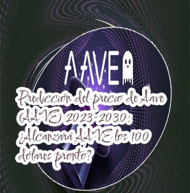 Aave precio