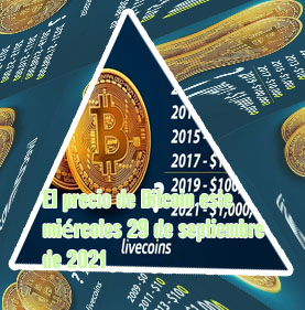 Bitcoin preço dolar