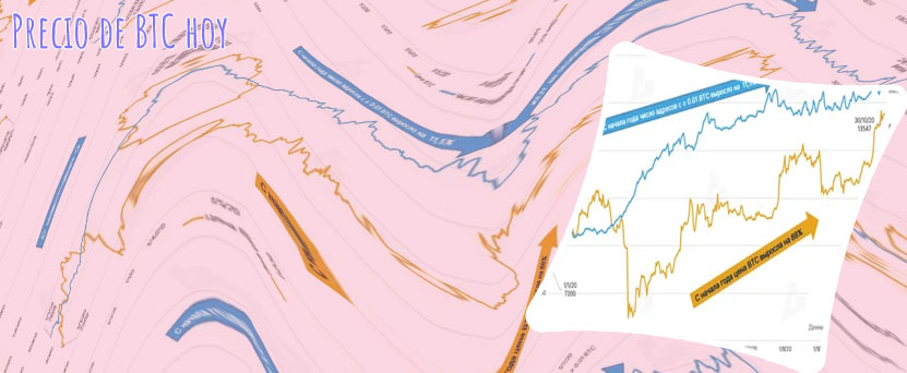 Btc 2006