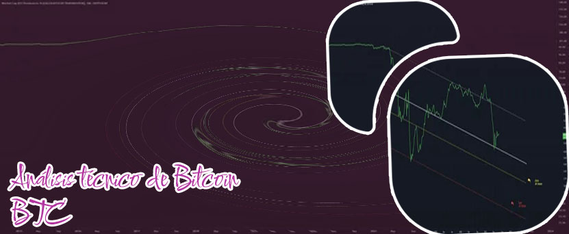 Btc alt dominance chart