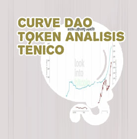 Btc curve