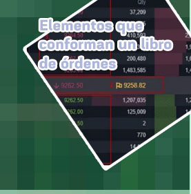 Btc orderbook en español