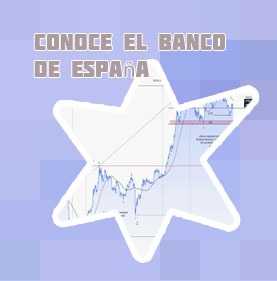 Btc usd chart españa