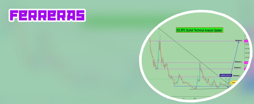 Estafa btc profit españa