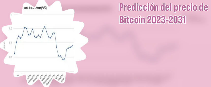 Evolucion precio bitcoin años