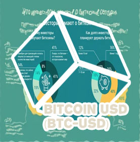 Grafica de precio bitcoin
