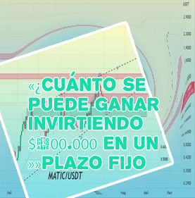 Usdt btc binance